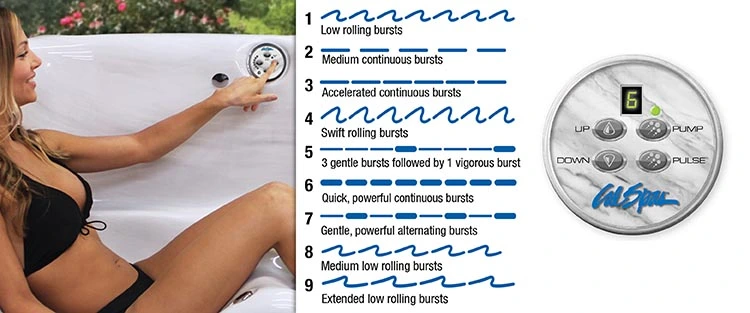 ATS Control for hot tubs in McAllen